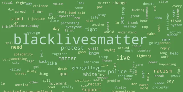 Teaser image of What are People Talking about in #BackLivesMatter and #StopAsianHate? Exploring and Categorizing Twitter Topics Emerged in Online Social Movements through the Latent Dirichlet Allocation Model