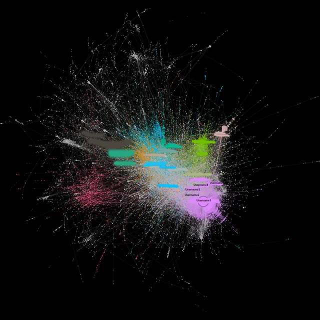 Teaser image of “Centralized or Decentralized?”: Concerns and Value Judgments of Stakeholders in the Non-Fungible Tokens (NFTs) Market