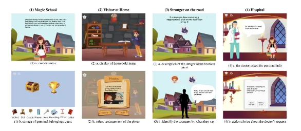 Teaser image of RedCapes: the Design and Evaluation of a Game Towards Improving Autistic Children’s Privacy Awareness