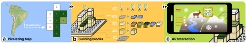 Teaser image of PixelMap: Enhancing Children’s Geography Learning with Tangible Augmented Reality Interaction