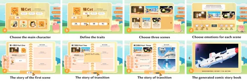 Teaser image of From Words to Wonder: Designing and Evaluating an AI-Empowered Creative Storytelling System for Elementary Children