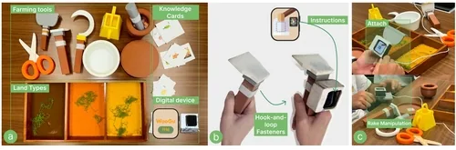 Teaser image of “I Want to Use Technology to Help Farmers in the Future”: Enhancing Children’s Understanding of Farming through Tangible User Interfaces and Embodied Interaction