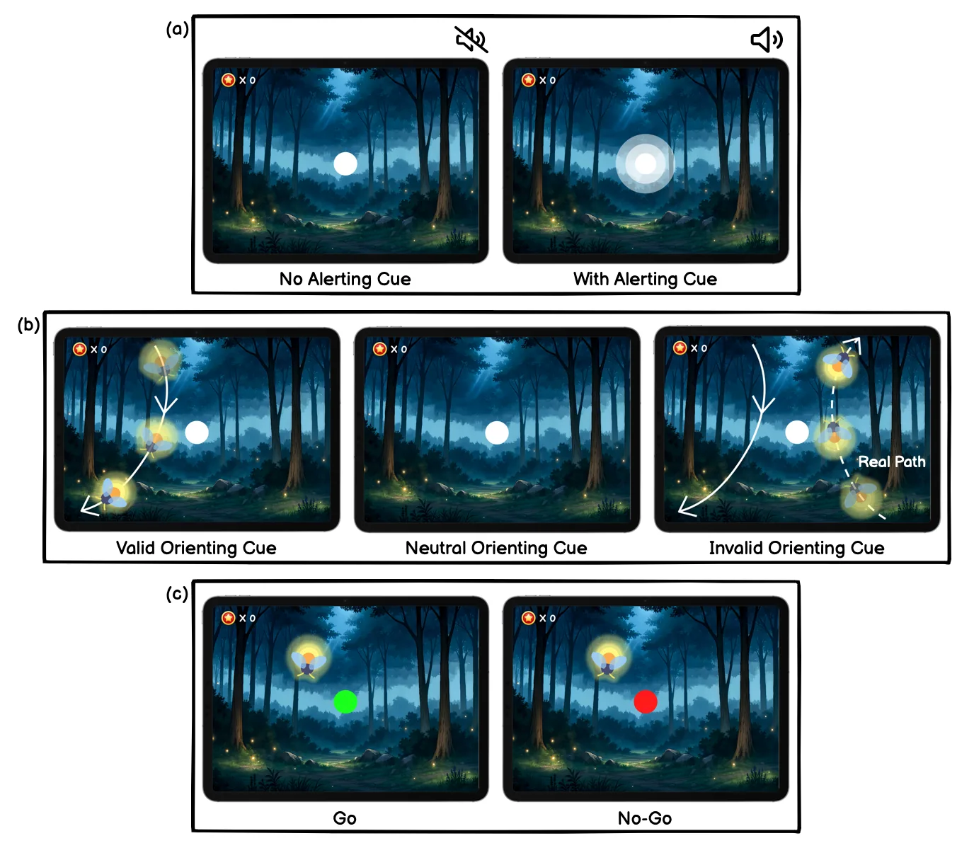 ATTENPlay System Design