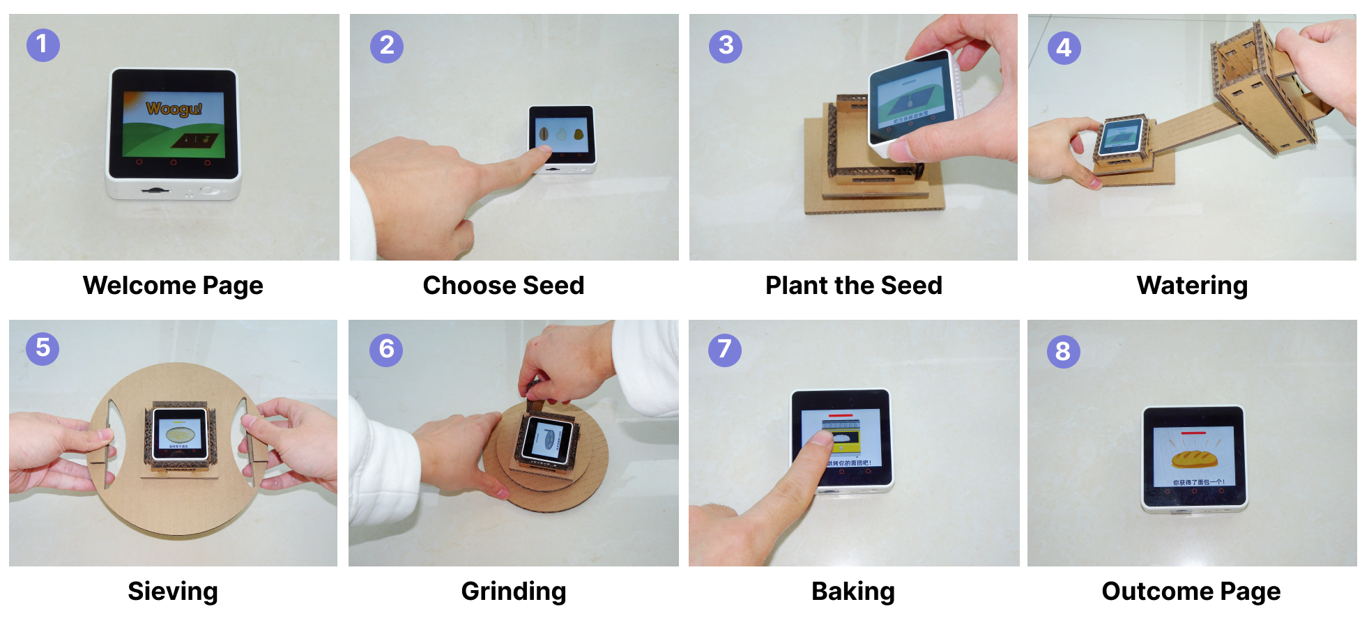 The user journey of WooGu