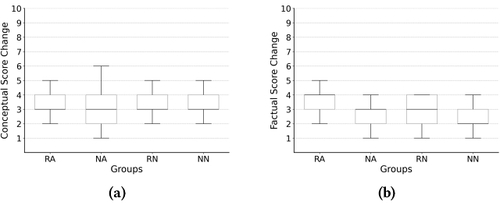 VR user interface showing goals, agent, and interaction buttons